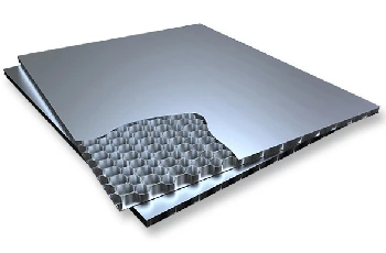 Aluminum honeycomb panles